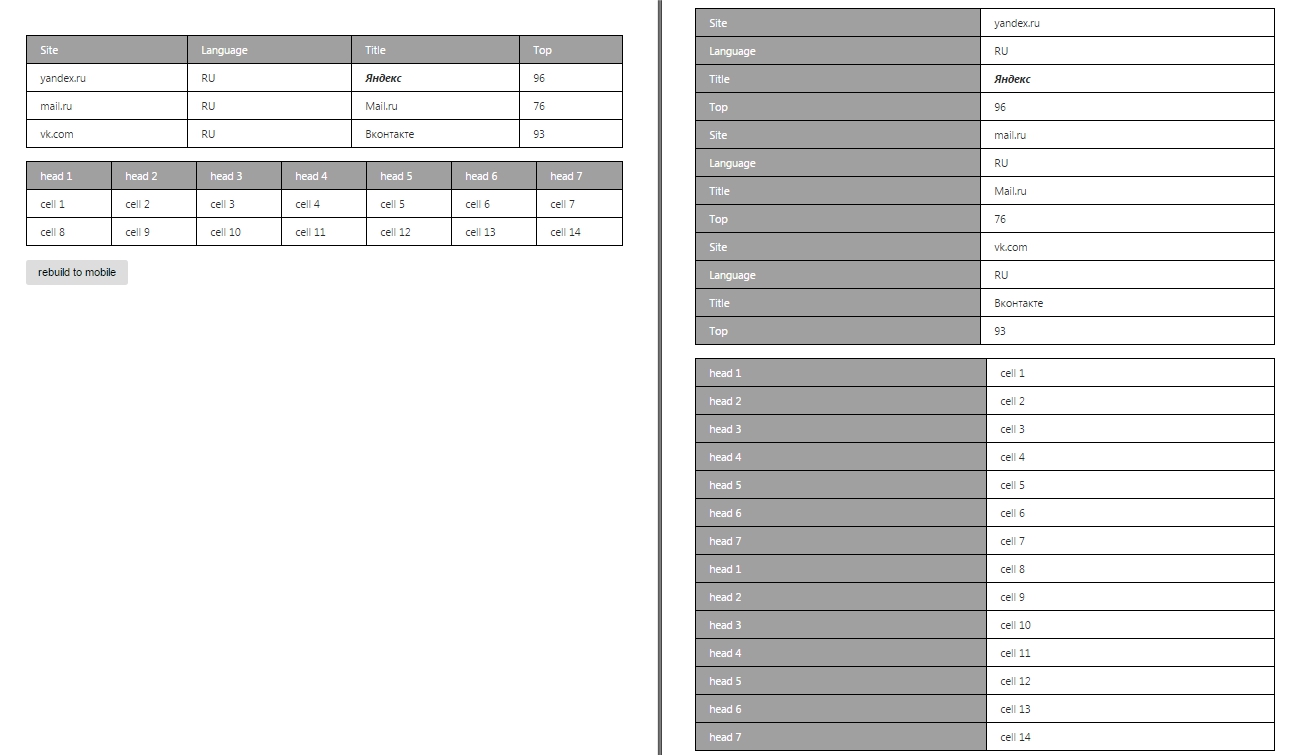 responsive-table jQuery